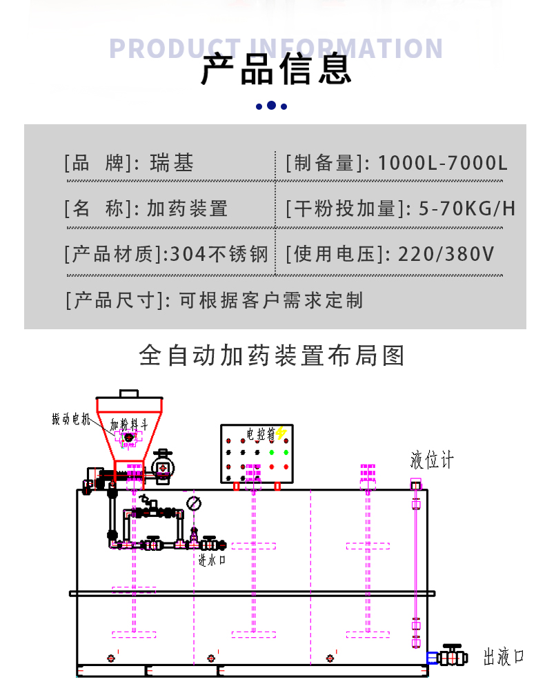 全自動pam三箱一體加藥機.jpg
